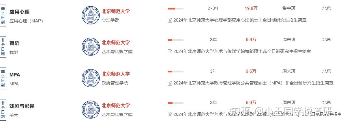 2025年北京师范大学非全日制研究生招生信息!