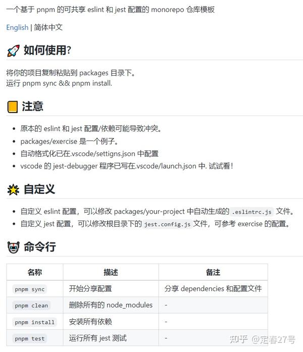 Eslint config react app. Eslint config react app