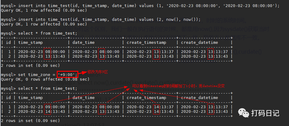 MySQL Timestamp mysql-timestamp