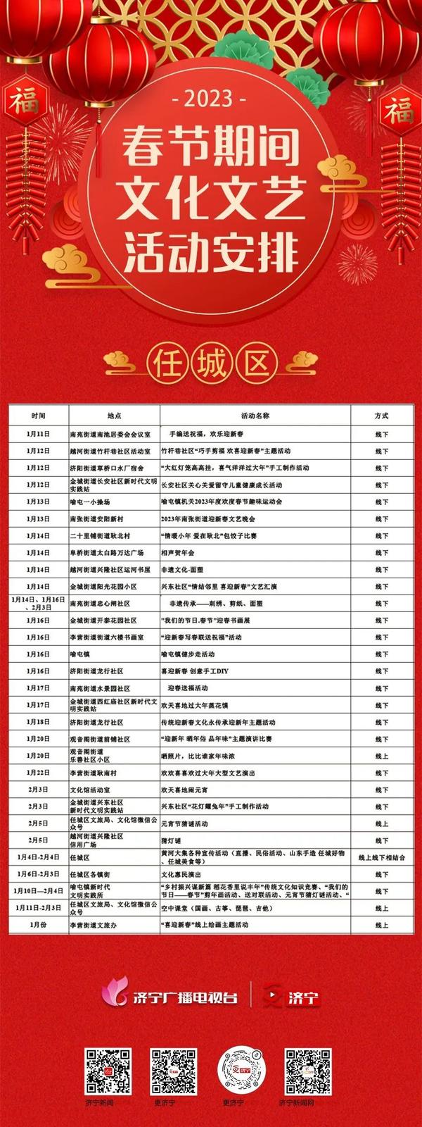 官宣！济宁春节期间这些文艺活动等你来嗨! - 知乎