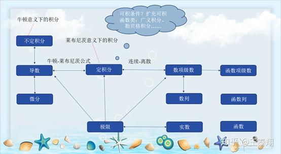 v2-560257bc5187cdf757be21208eade1a9_r.jpg