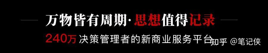 相信品牌力穿越逆週期大咖聊品牌