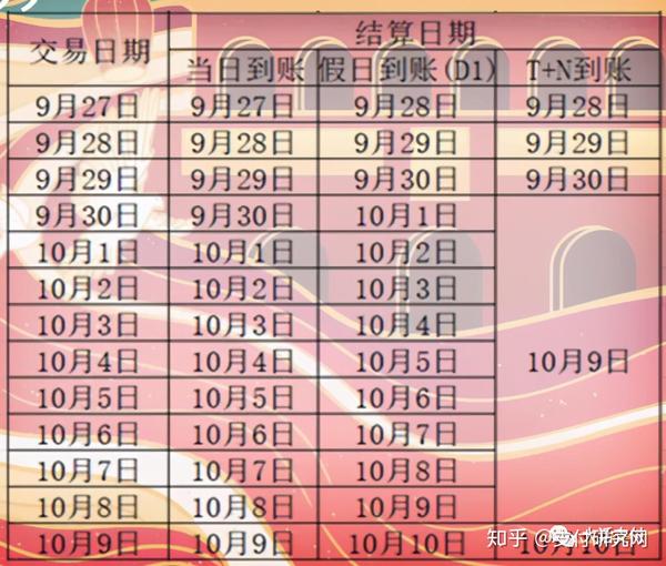 银盛支付客服电话_银盛支付客户电话_4000开头的银盛客服