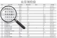 血沉检查全百科