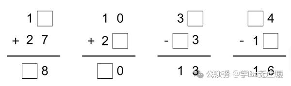 一篇文章通关小学数学之竖式计算 - 知乎