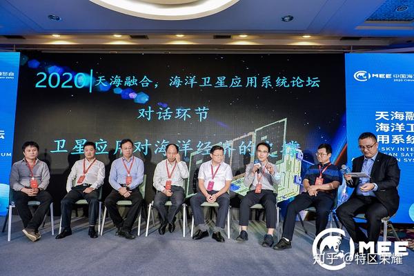 (海洋cms论坛)2020中国国际海洋经济博览会“天海融合•海洋卫星应…_知乎_
