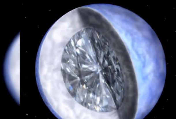 钻石星球——55cancri