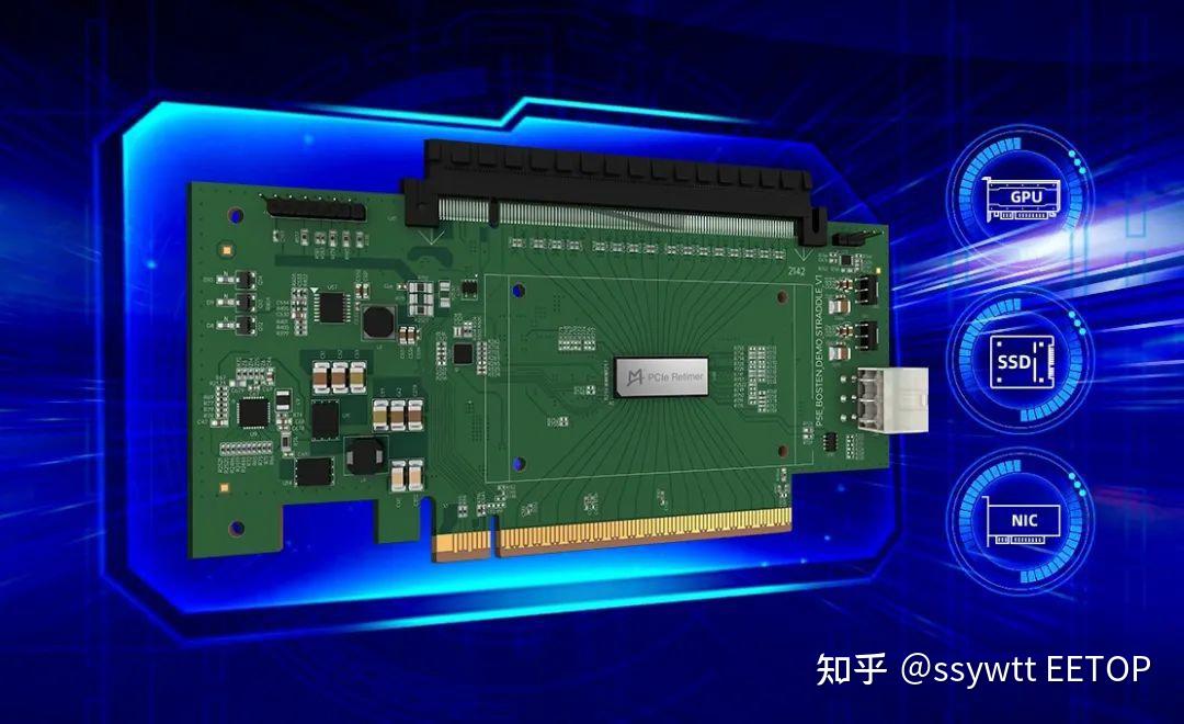  pcie 5 0 cxl 2 0 retimer 32 gt s 