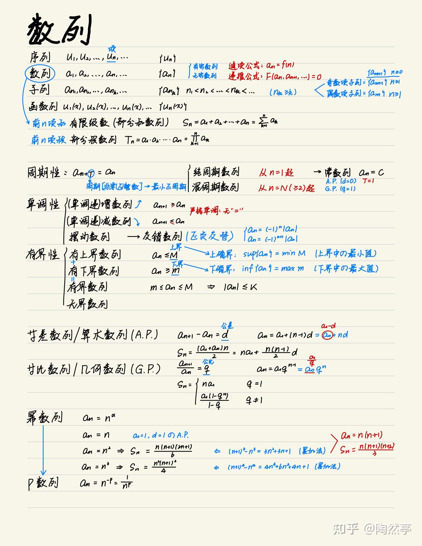 高等数学手写笔记02数列与数列极限