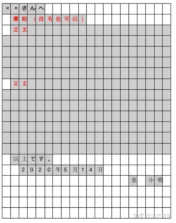 备战高考 | 高考日语作文高分技巧 - 知乎