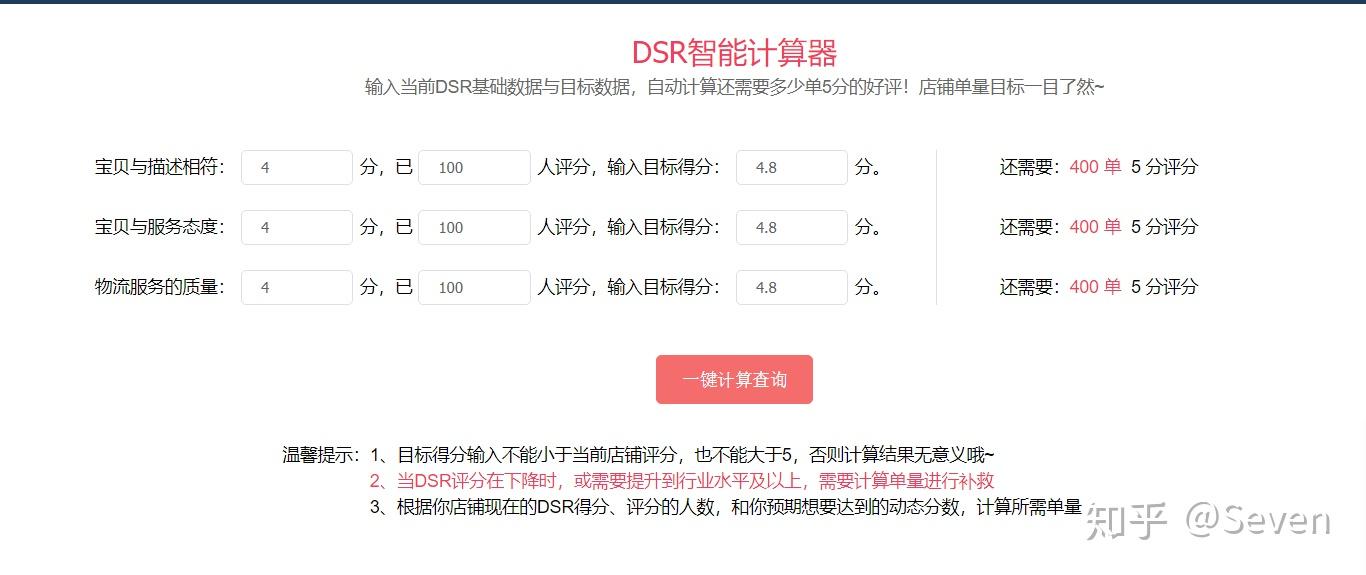 按照排名权重得分=按排名计算得分的排名描述