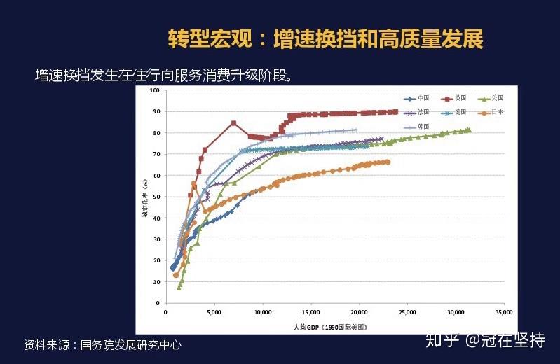 GDP中后面E代表什么_gdp什么意思(2)