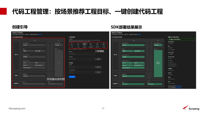 掌握这5大功能，解锁鲲鹏开发新发现 - PmDaddy
