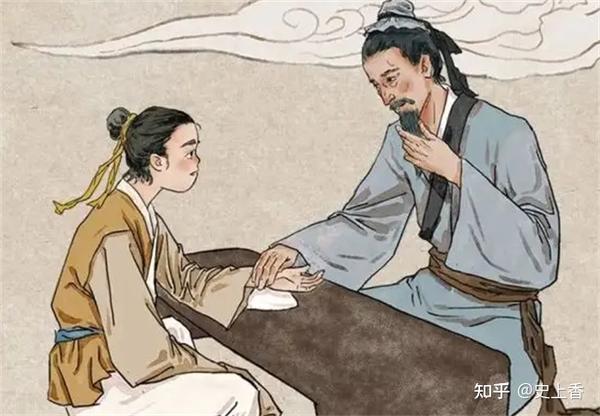 周代医事制度是怎么样的? - 知乎