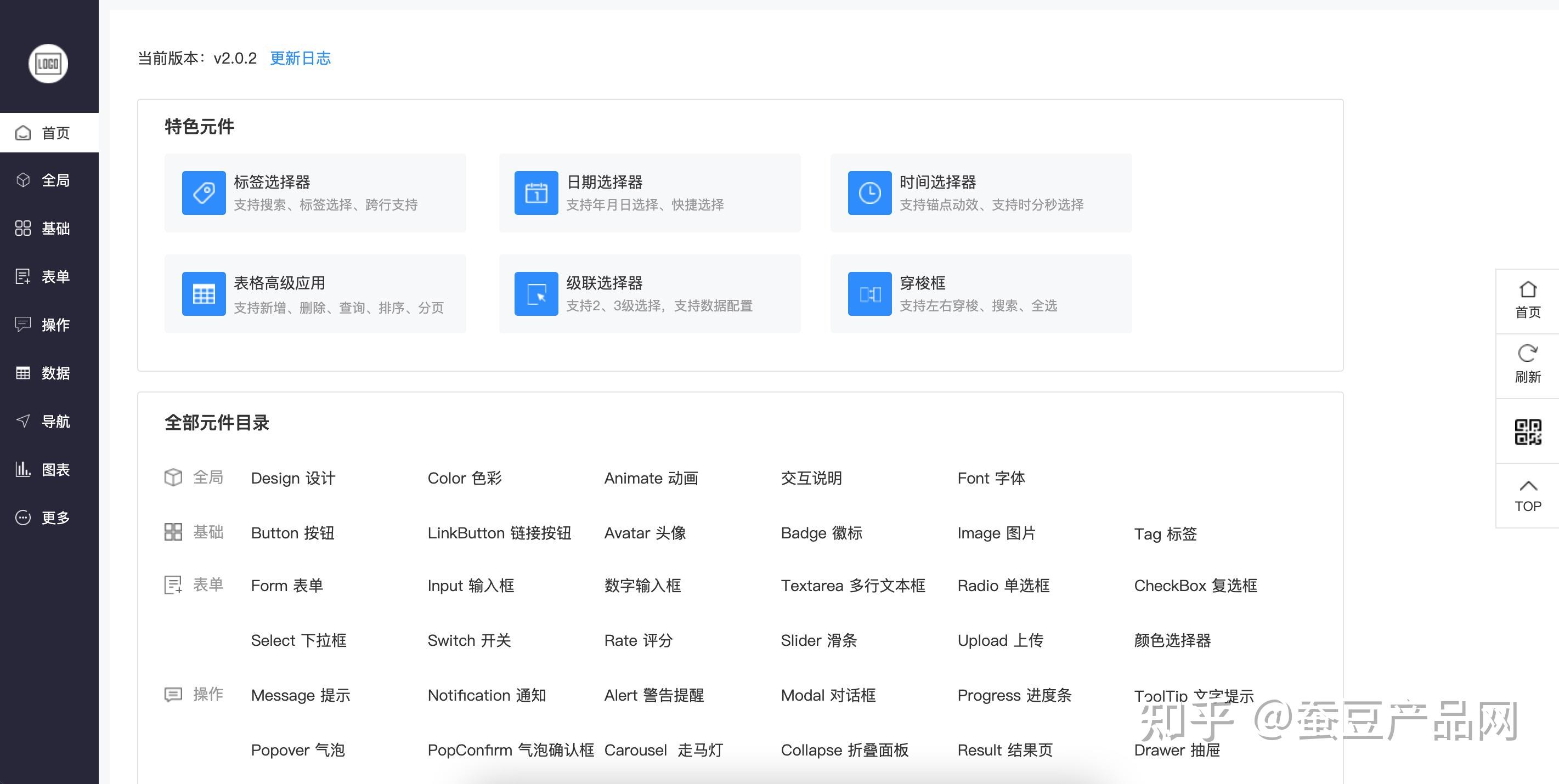 高级版web端元件库带动态交互案例模板行业数据看板