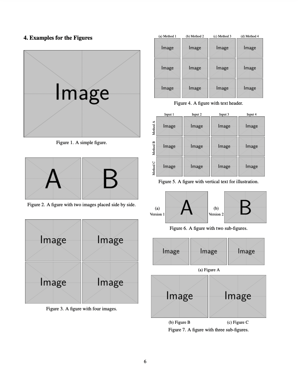 使用latex排版论文的经验分享