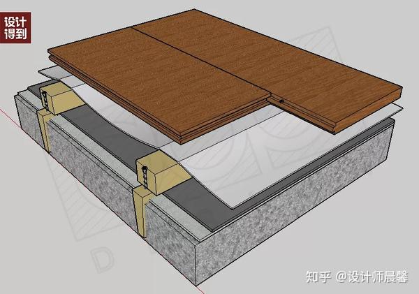 大自然地板扣條價格_木地板的過門條_地板金屬扣條施工工藝