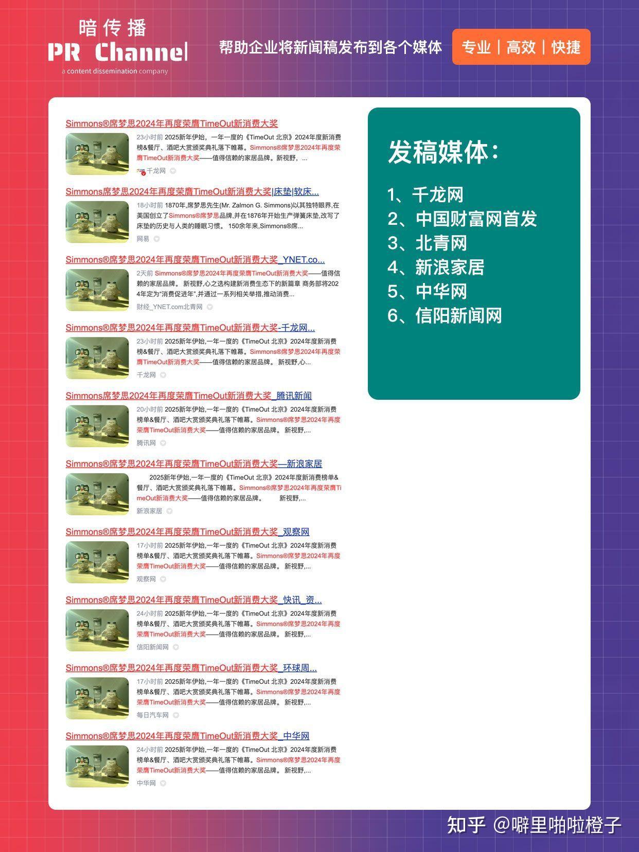 新闻发稿100%收录,其实很简单,无需担心 - 知乎