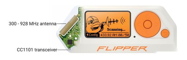 Flipper Zero —— 献给极客们的电子宠物 - 知乎