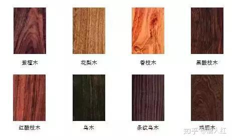 科普红木知识又来了,图解红木八大类 - 知乎
