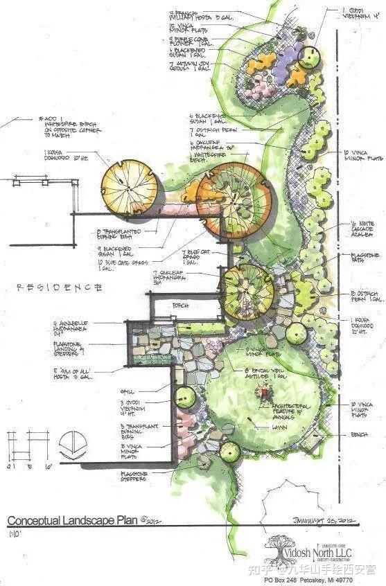 风景园林考研快题多彩庭院设计上
