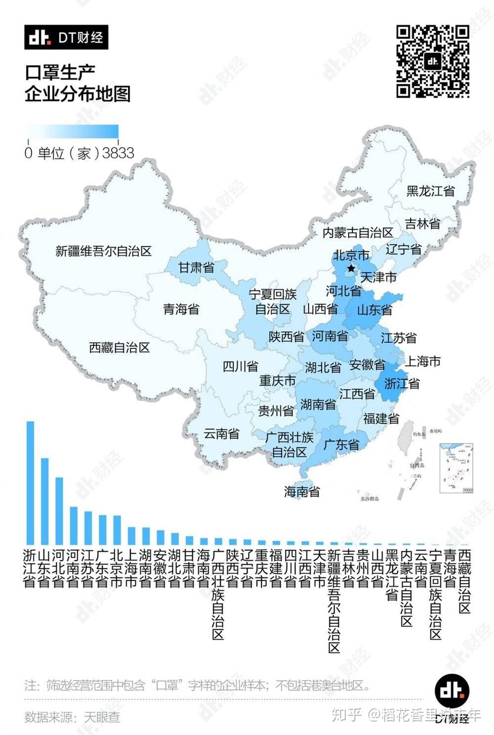 浙江省有多少人口_太厉害了,浙江 这下要出名了(3)