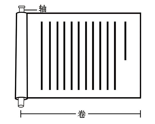 卷轴装制作方法图解图片