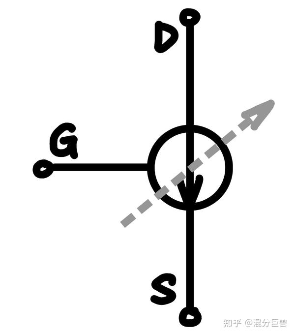 All about circuits 