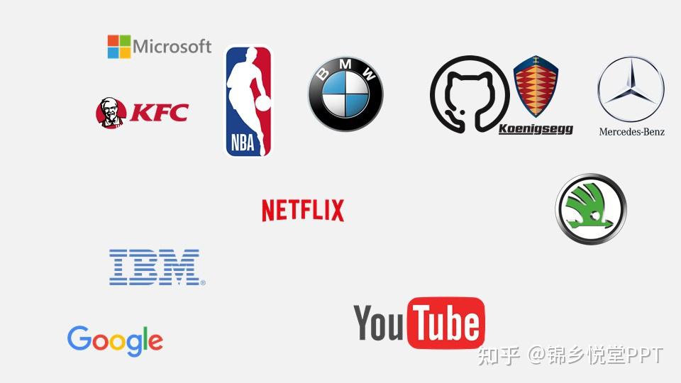 用一个神器在PPT中展示Logo墙 - 知乎