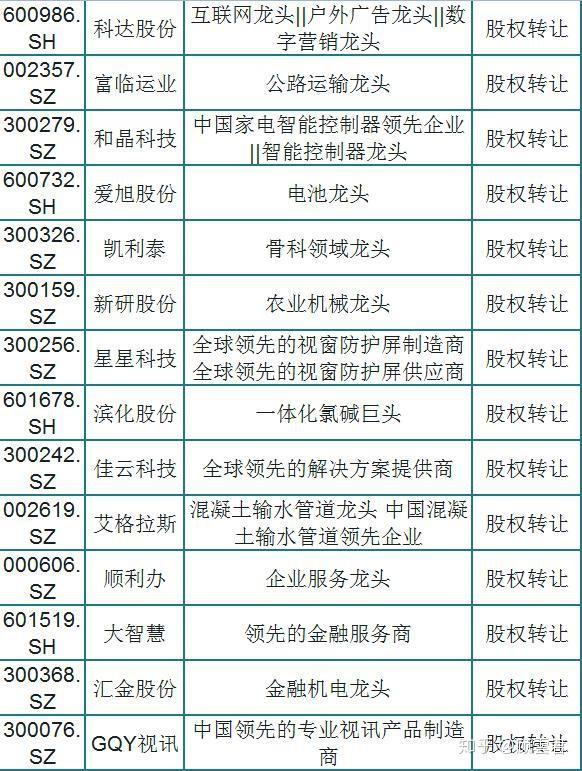 v2-5683295ec6192296c988acef697031c1_r.jpg