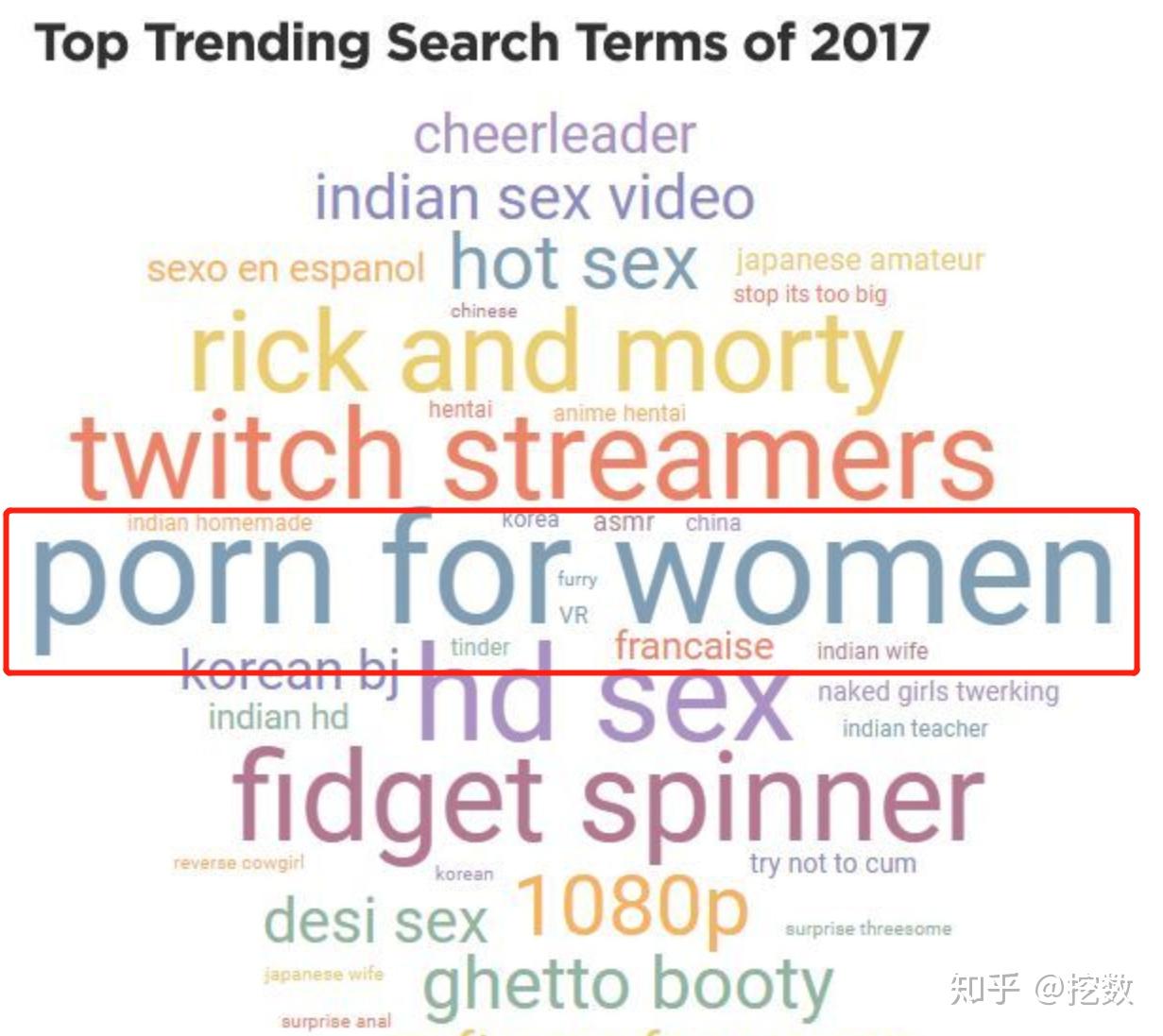 这家日活8000万的羞羞网站,公布了这些重口味