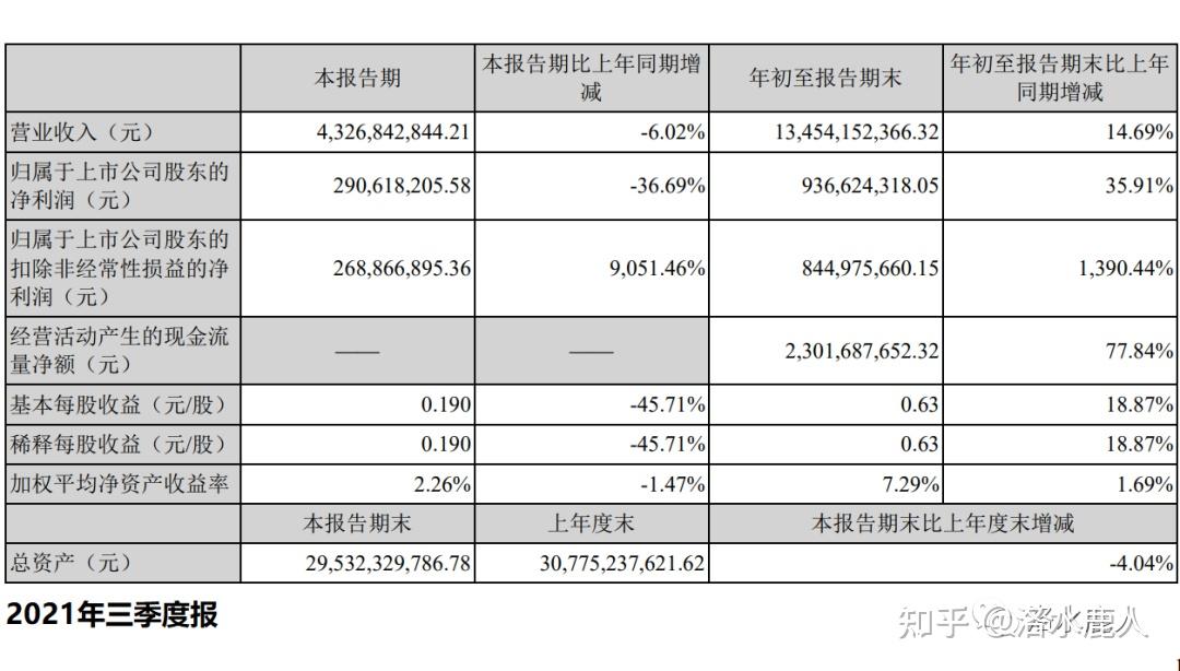 木林森led木林森led显示屏