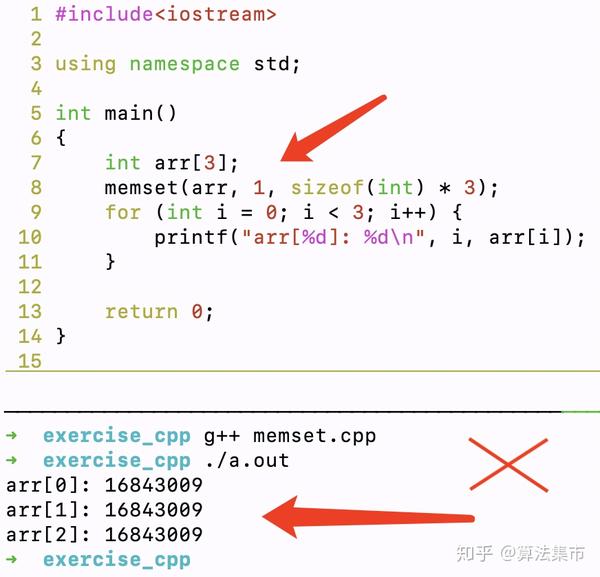 Memset In C