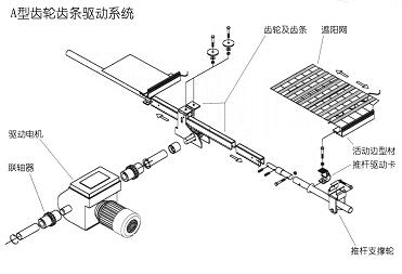 连栋温室大棚系统之一外遮阳系统简介