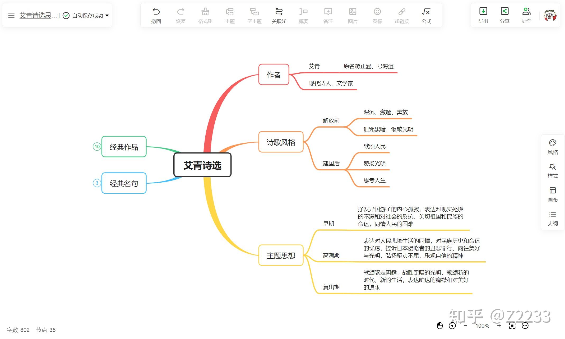 艾青詩選思維導圖帶你走進文人的世界