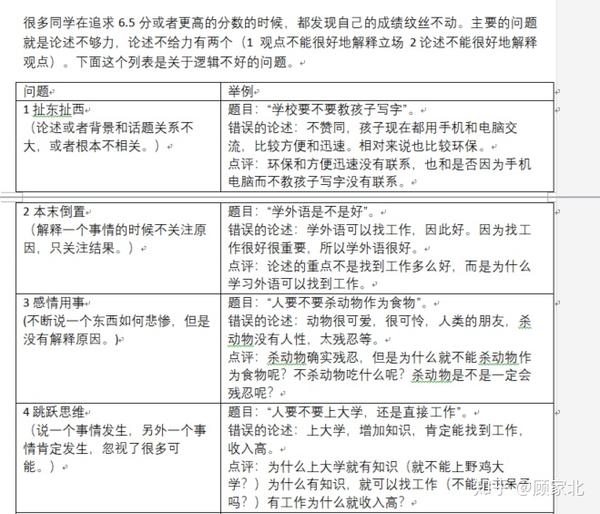 英文作文常见的逻辑问题 知乎