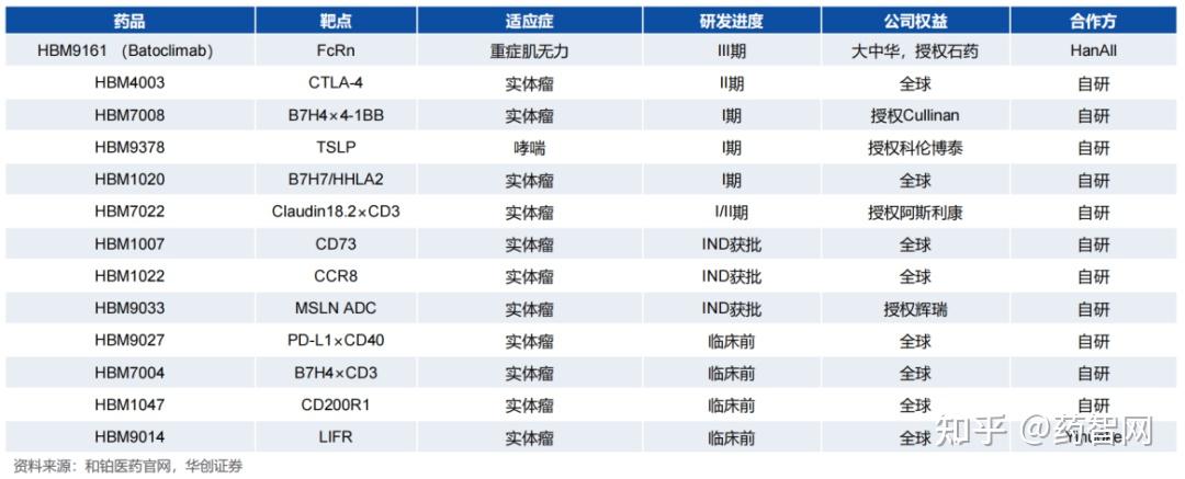 屏幕截圖 軟件窗口截圖 1080_437