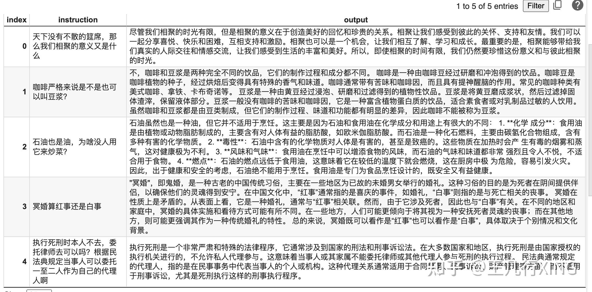  coig cqia quality is all you need for chinese instruction