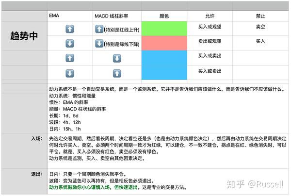 Tradingview电脑桌面版 Tripview官方下载 Tradingview电脑版中文