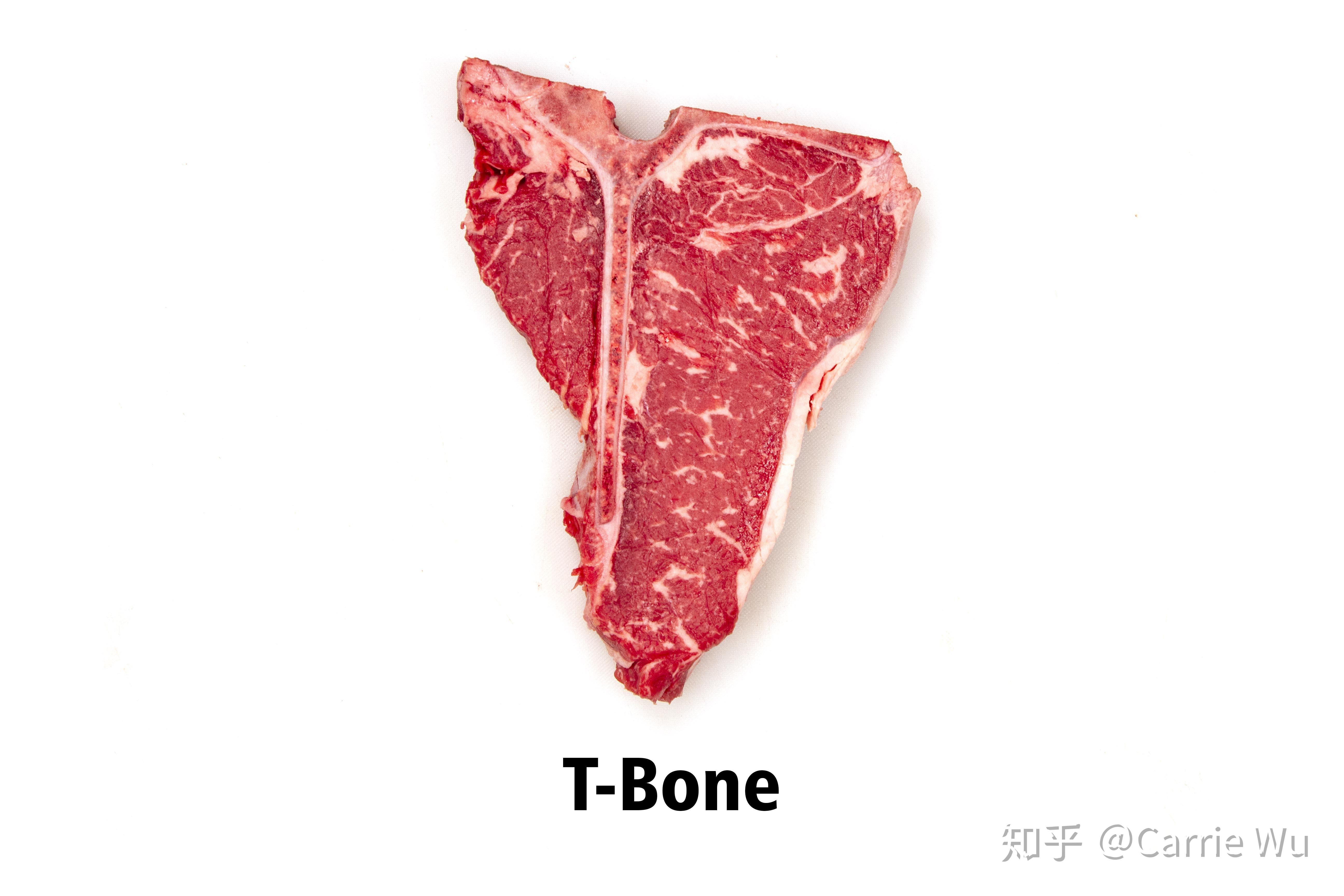 牛排部位科普——Filet, Rib Eye, New York Strip, TBone, Porterhouse, Sirloin 知乎