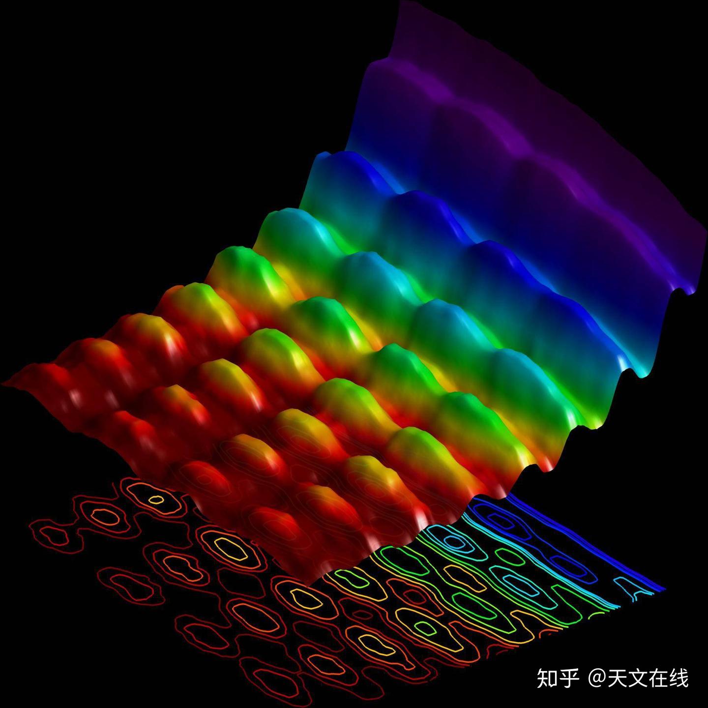 什么是光?是物质还是能源? - 知乎