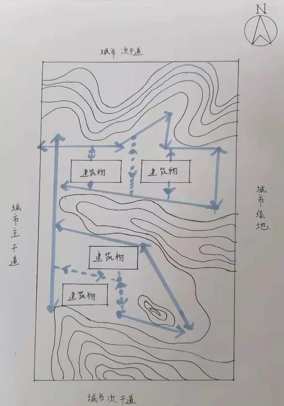 园林地形等高线的画法图片