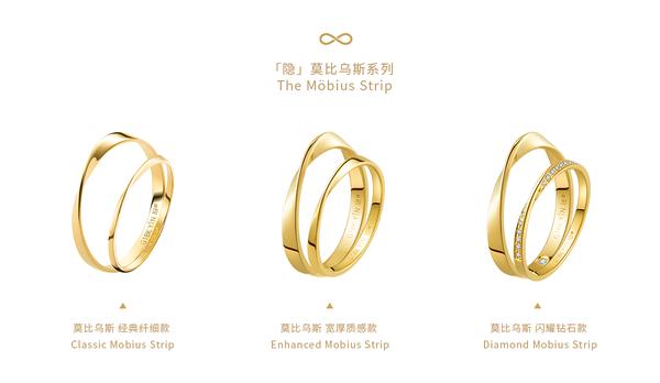 莫比乌斯环戒指品牌隐 这个戒指有谁带过 怎么样啊真实感受 莫比乌斯环首饰 人社网