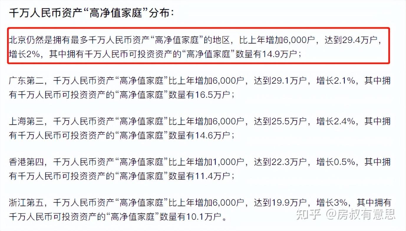 北京家庭资产3000万的独生子女，为啥还是躺不平？ - 知乎