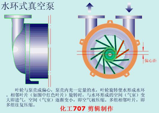 计量泵产品参数及价格