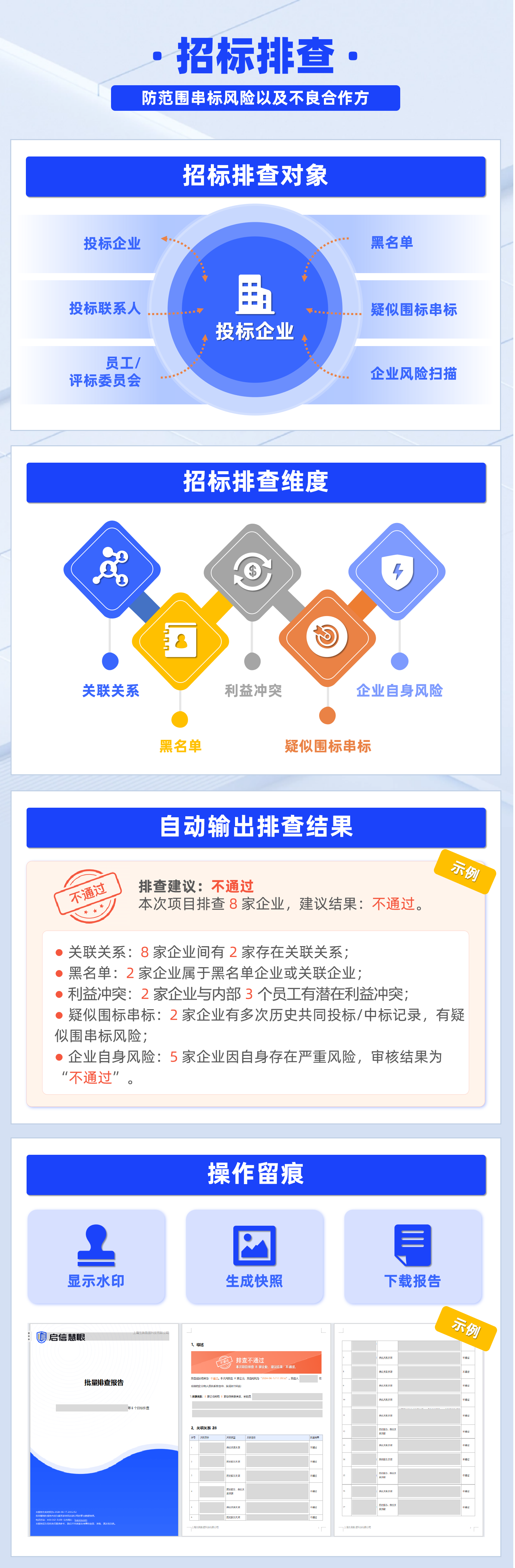 围标串标是什么意思?招投标中的“潜规则”及其破解之道 - 知乎