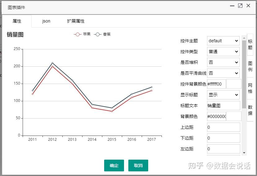 efreport報表折線圖插件說明