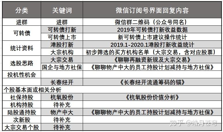 海容冷链董事长