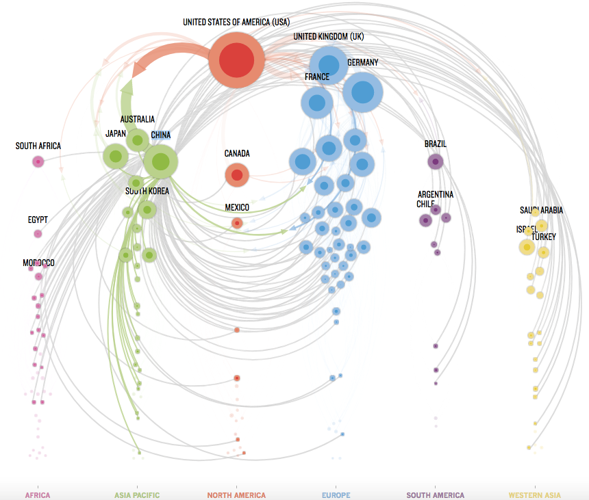 Nature Index 2017公布新数据，来看各大机构排名！ - 知乎