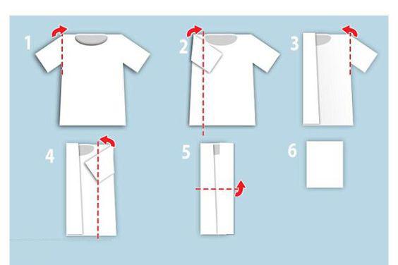 快速叠衬衫的方法图解图片